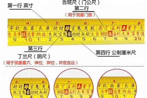 风水尺|鲁班尺的用法图解，鲁班尺的正确用法